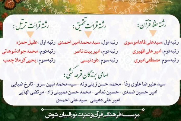 معرفی نفرات برتر مسابقه بزرگ قرآنی «نُورُ مُحَمَّدْ»