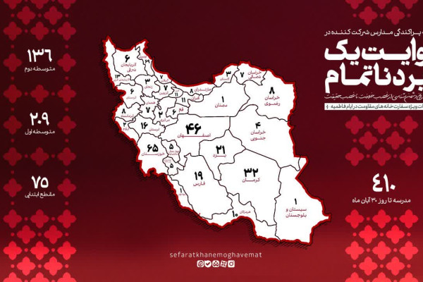 استان اردبیل رتبه برتر کشور در عملیات «روایت یک نبرد ناتمام»